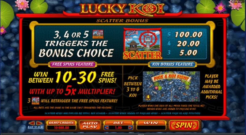 Fitur Lucky Koi