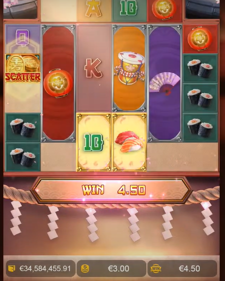 Ikhtisar tentang Lucky Neko Slot